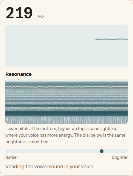 Euphora's on-device pitch and resonance tracking view: a live pitch readout in Hz above a resonance spectrogram with formant overlay, and a brightness dial below.